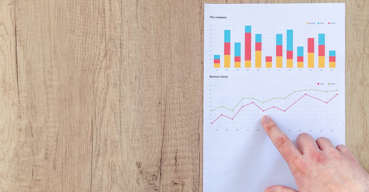 découvrez notre guide complet sur le reporting, une méthode essentielle pour évaluer la performance, analyser les données et optimiser la prise de décision au sein de votre entreprise.